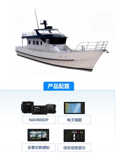 Recreational Fishing BoatAutonomous Driving Config