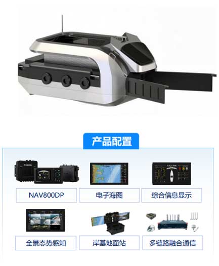 Cultural Tourism & Scenic AreaUnmanned Boatand Product Configurations