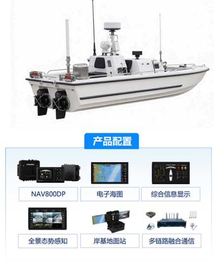 Maritime/InspectionUnmanned Boatand Product Configurations