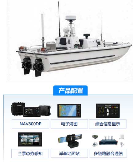 Scientific MonitoringUnmanned Boatand Product Configurations