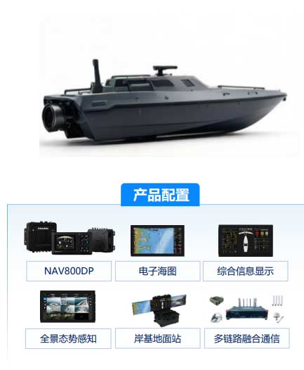 MilitaryUnmanned Boatand Product Configurations