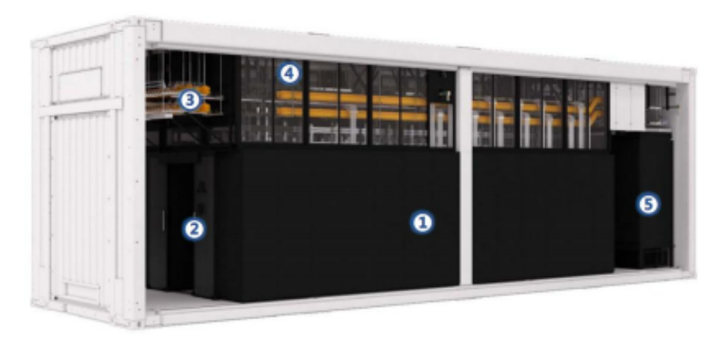 Data Center IT Cabinet