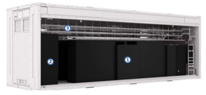 Data Center Power Cabinet