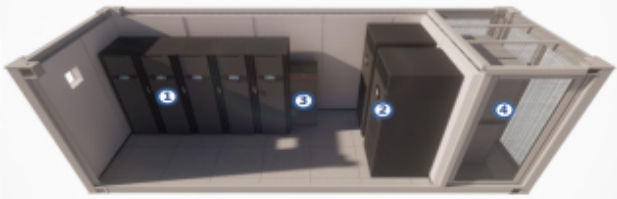 Single-row Battery Layout