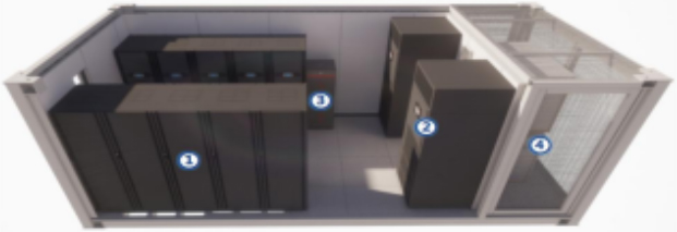 Dual-row Battery Layout